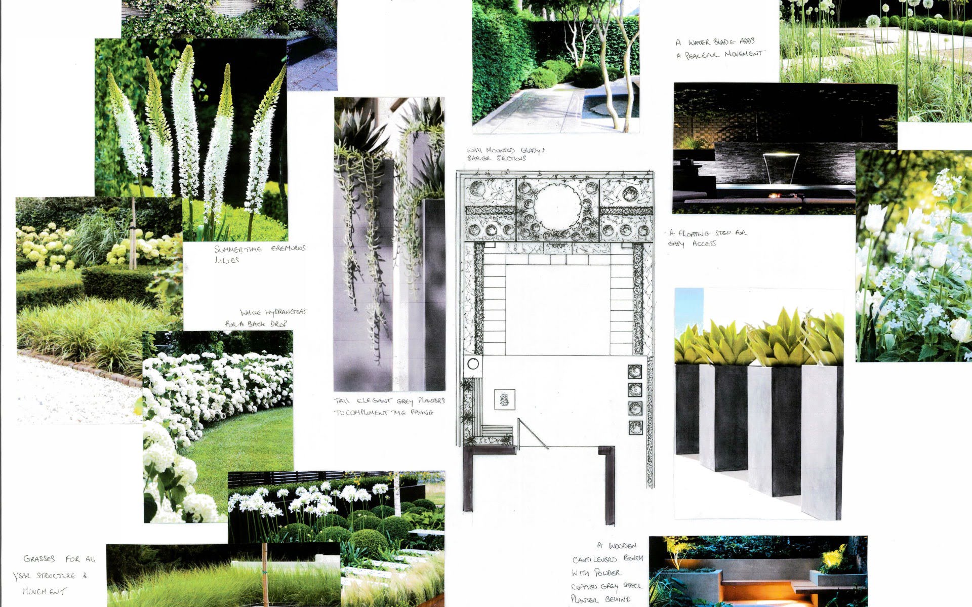 Portfolio Small Quayside Garden Maldon Essex 2D Design